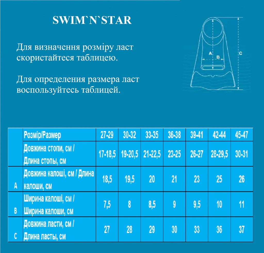 Ласти для плавання в басейні SNS. Розмір 27-29. Колір сіро-блакитний TE-2737-2-2729 СЕ+Г